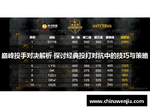 巅峰投手对决解析 探讨经典投打对抗中的技巧与策略