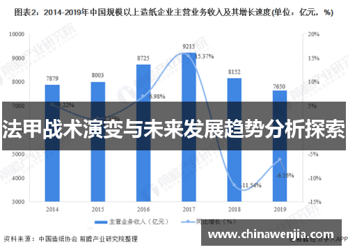 法甲战术演变与未来发展趋势分析探索