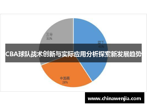 CBA球队战术创新与实际应用分析探索新发展趋势