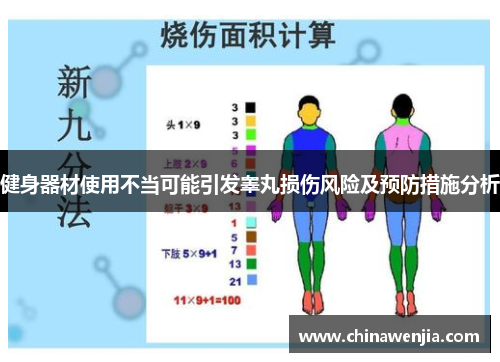 健身器材使用不当可能引发睾丸损伤风险及预防措施分析