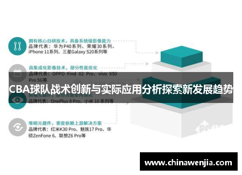 CBA球队战术创新与实际应用分析探索新发展趋势